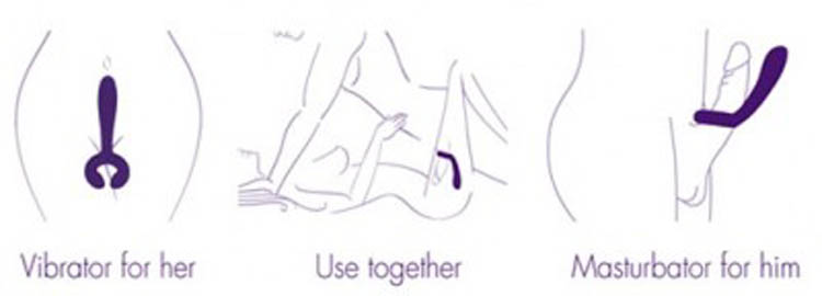 Afbeelding van hoe je de Duo Vibe partner vibrator van Rianne S. kan gebruiken